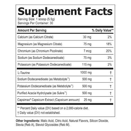 ElectroSlim Supplement facts