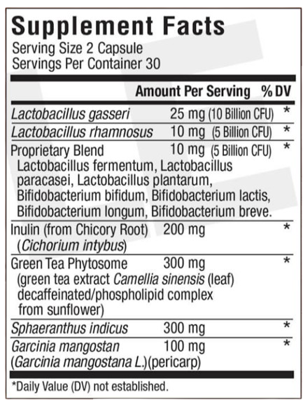 LeanBiome_Supplement_facts
