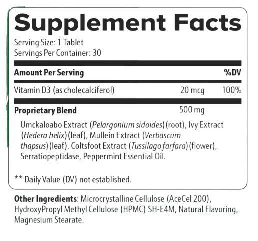 LungExpand Pro Supplement facts