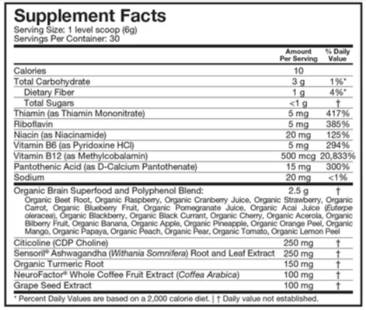 Neuroactiv6 supplemeent fact