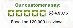 Nicoya PuraTea rating