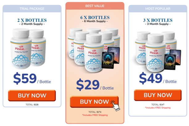 Pineal XT pricing and discount
