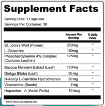 ProMind Complex supplement facts